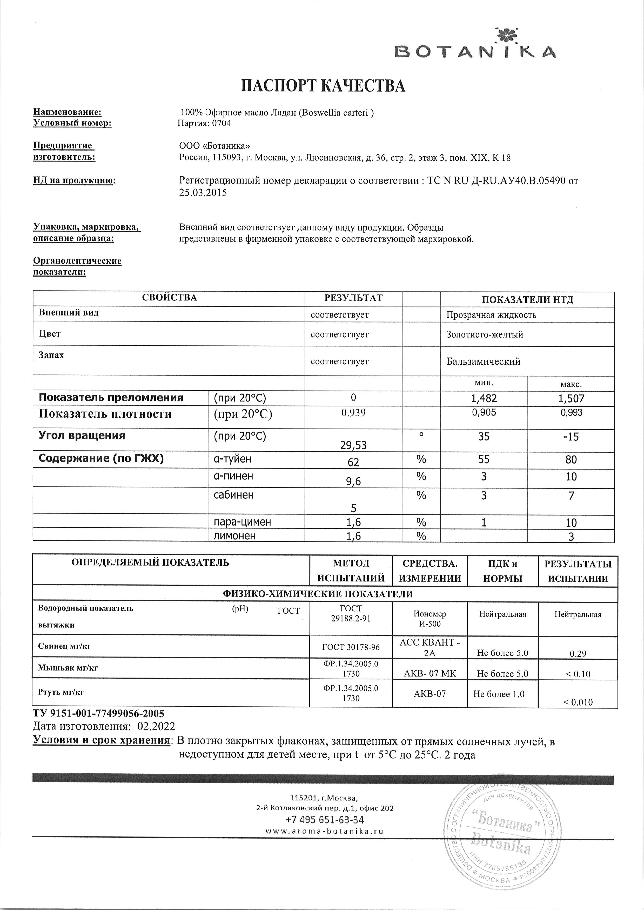 Паспорт №022022